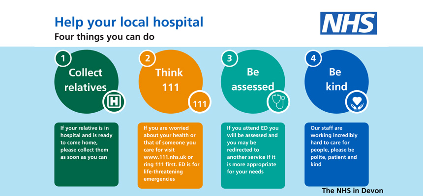 Poster: Help your local hospital