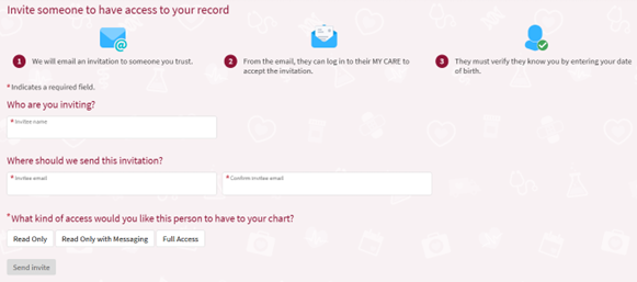 MY CARE Sharing Hub invite options