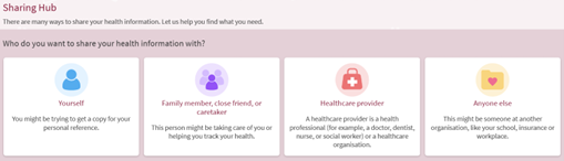 MY CARE Sharing Hub options proxy